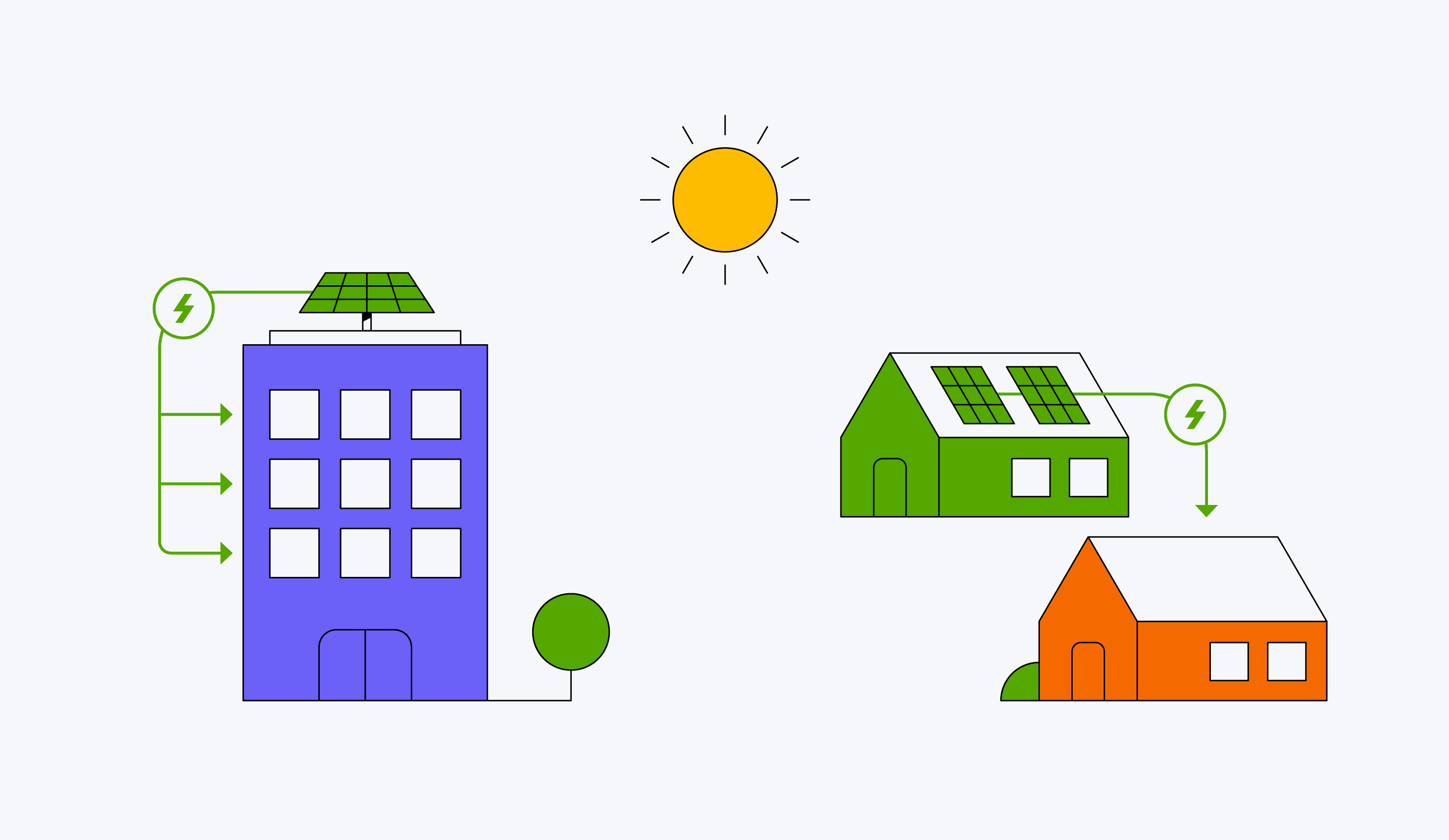 enr-dwg-energy-sharing-1