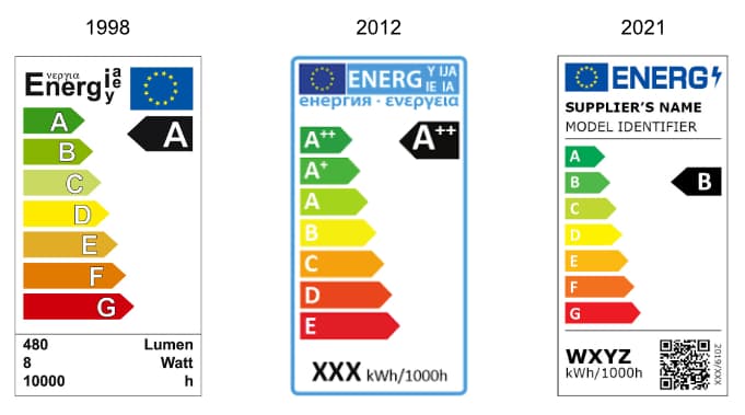 ligh-img-energy-label-1998-2012-2021